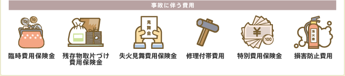 事故に伴う費用
