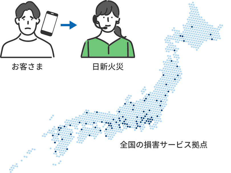 お客さま 日新火災 全国の損害サービス拠点