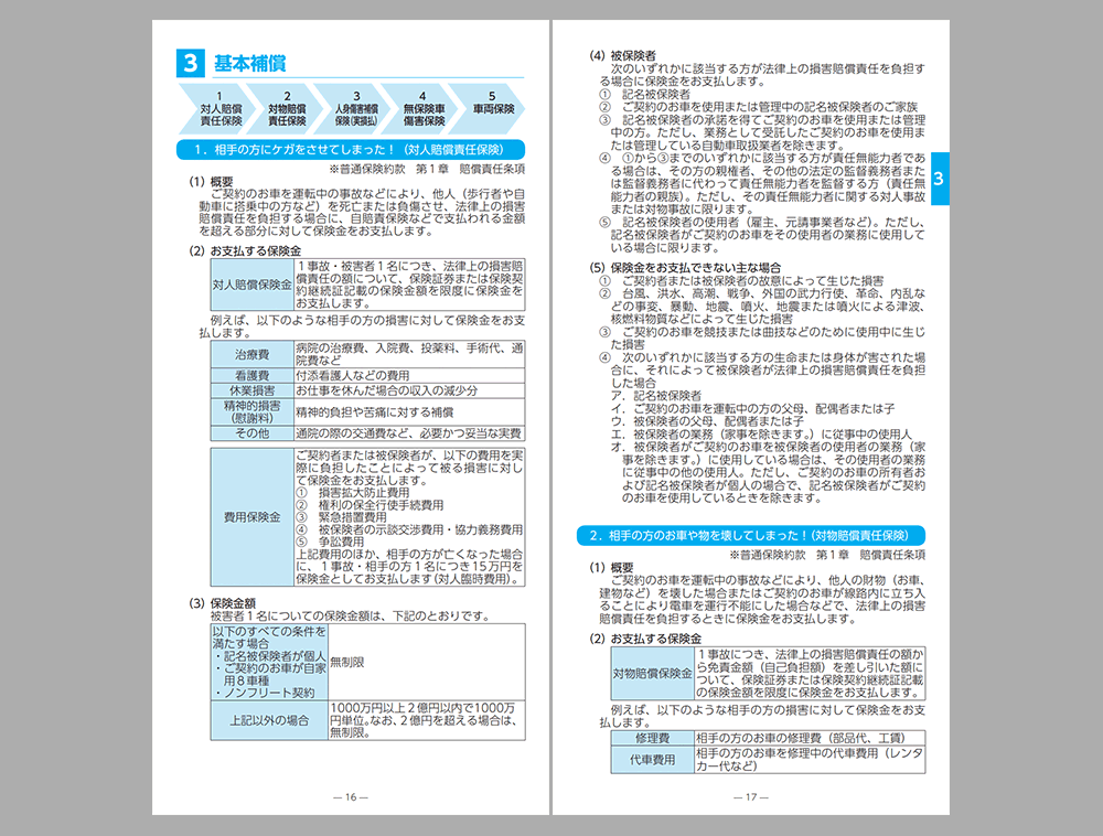 インターネット約款