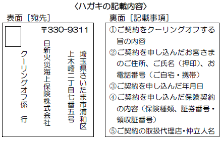 郵送でのお手続き