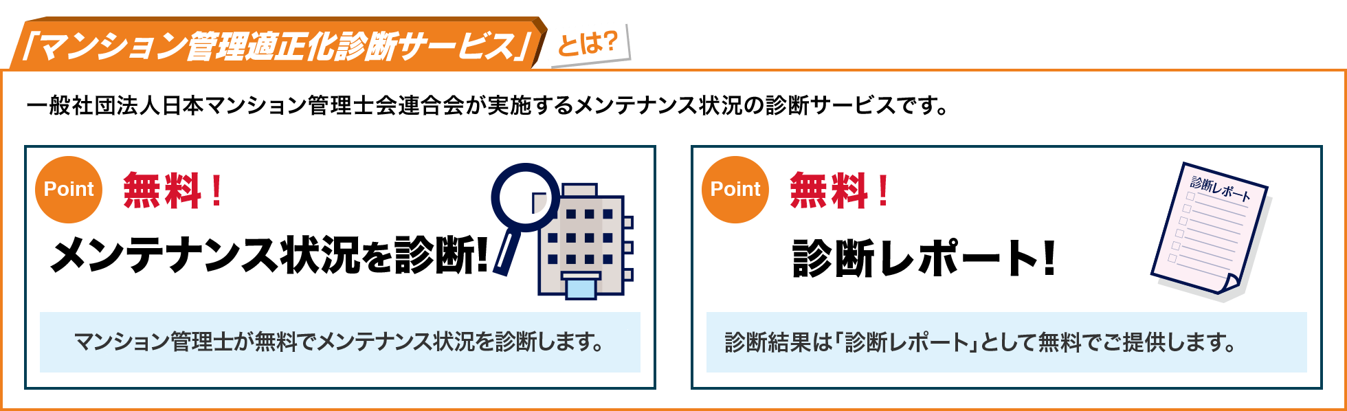 「マンション管理適正化診断サービス」とは