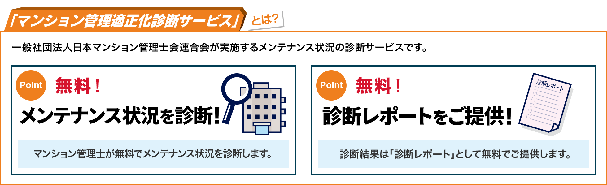 「マンション管理適正化診断サービス」とは