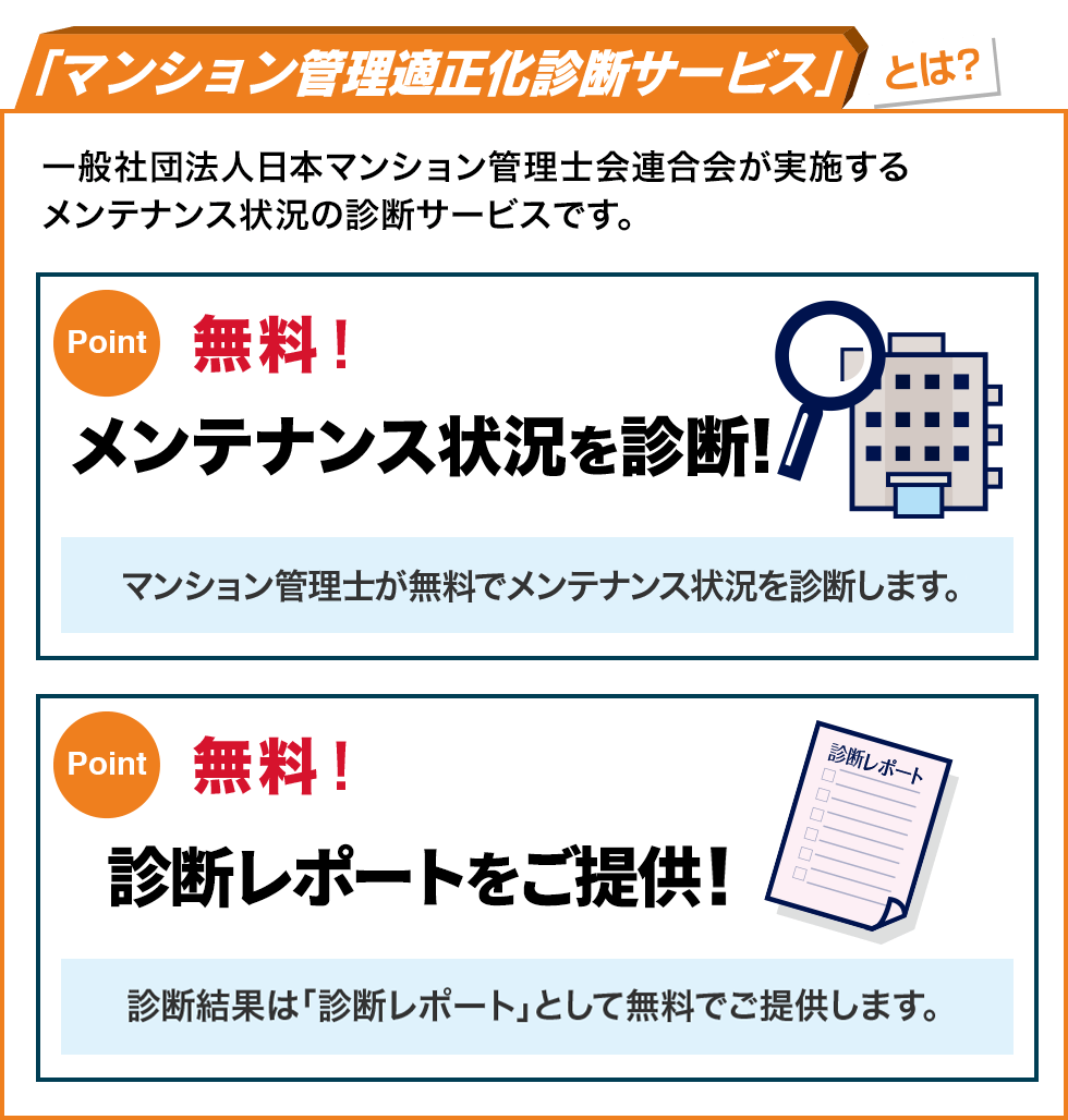 「マンション管理適正化診断サービス」とは