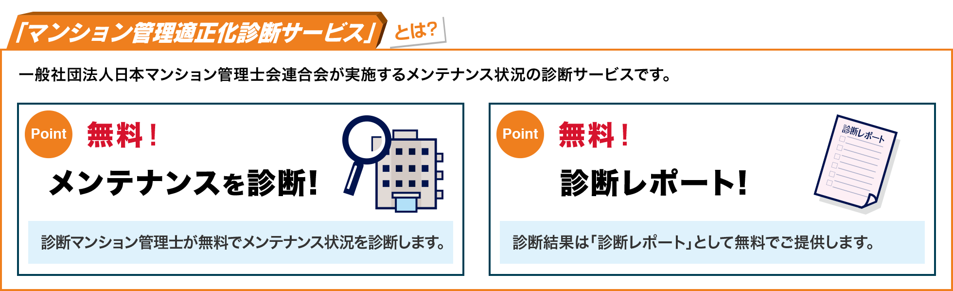 「マンション管理適正化診断サービス」とは