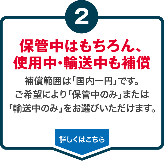 保管中はもちろん、使用中・輸送中も補償補償範囲は「国内一円」です。ご希望により「保管中のみ」または「輸送中のみ」をお選びいただけます。
