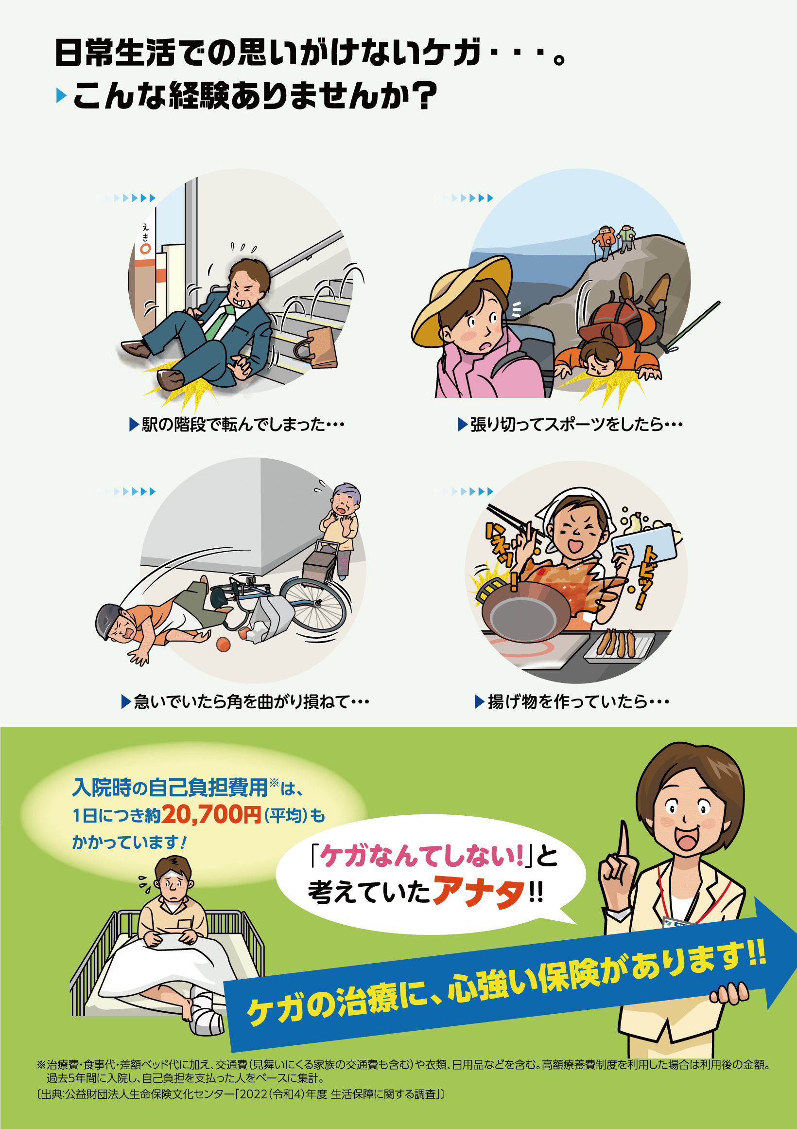 日常生活での思いがけないケガ・・・。こんな経験ありませんか？