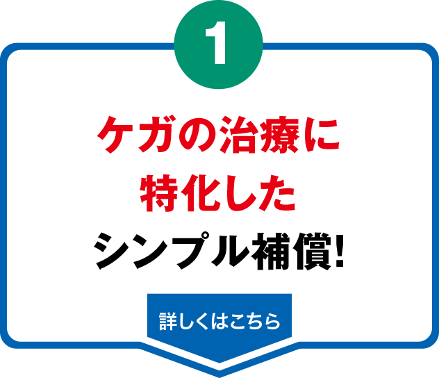 ケガの治療に
特化した
シンプル補償!