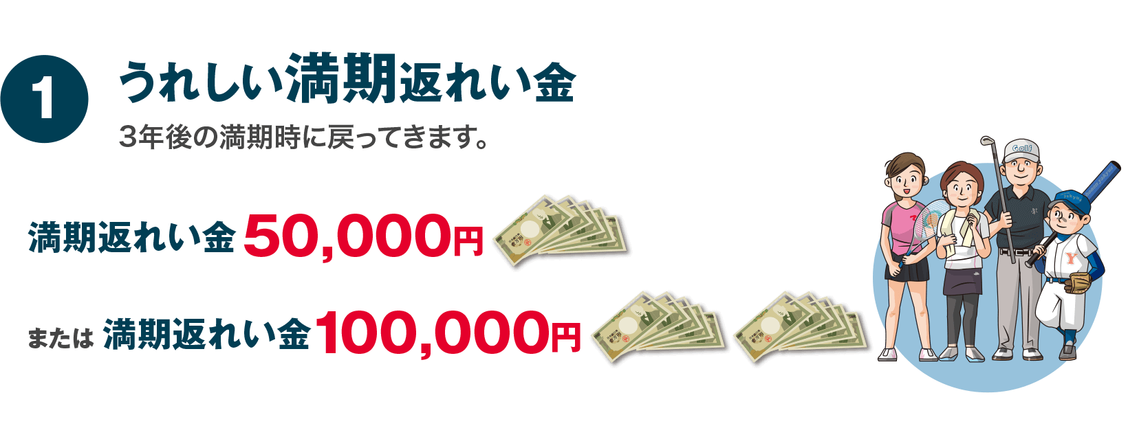 うれしい!満期返れい金