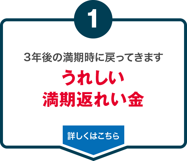 日常生活における賠償事故を最大2億円まで補償示談交渉サービス付き